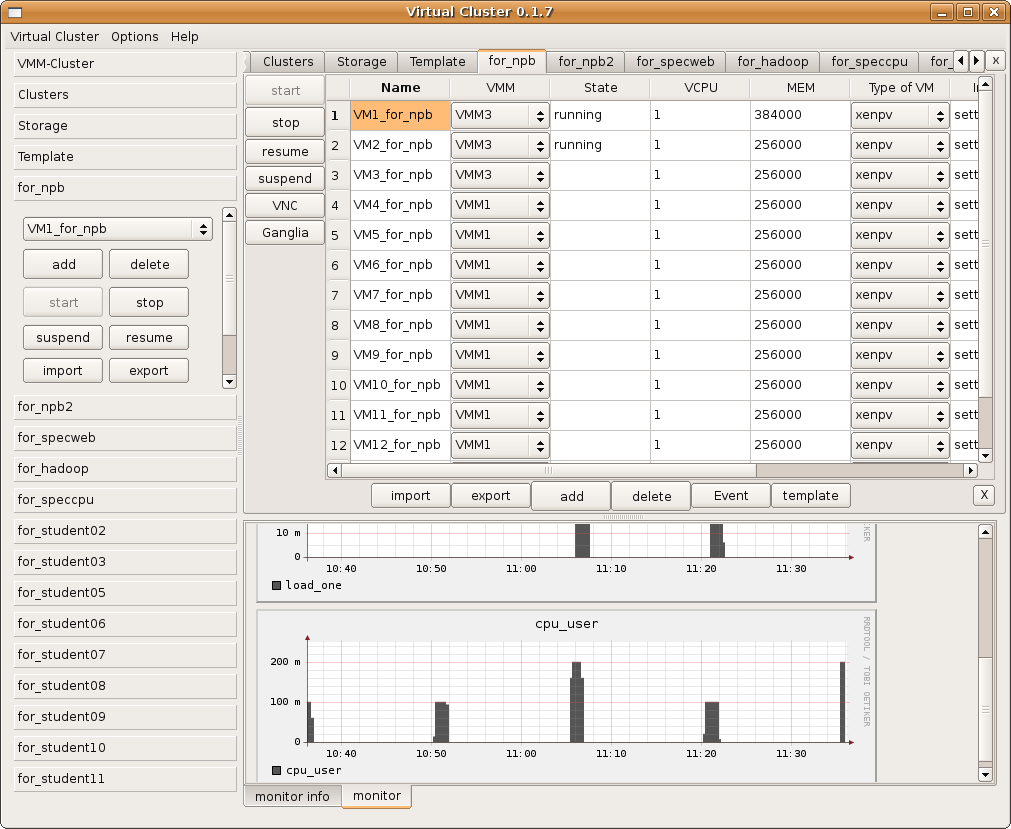 remote control vm